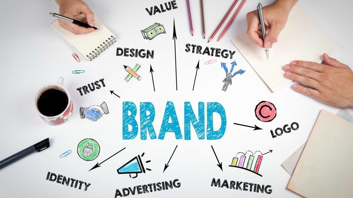 Lift your Profit Margin with Quality Branding. How to Build a Brand -  Lawrence Group